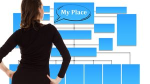 Does Your Team Get Results?